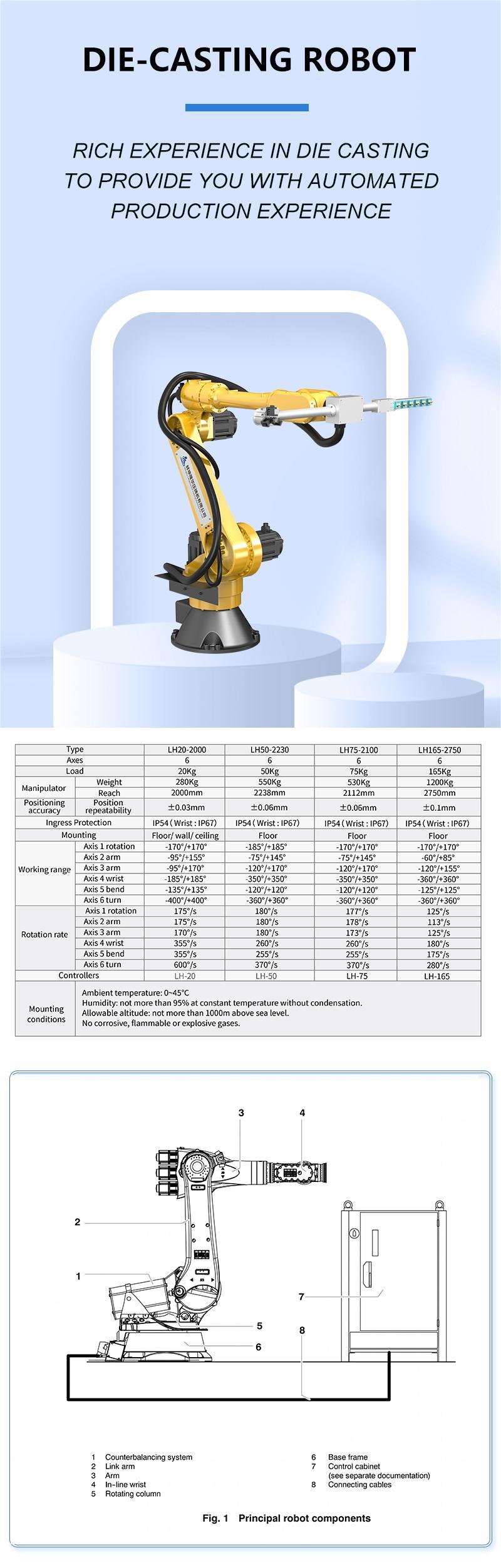 fabricante de fundición a presión de aluminio