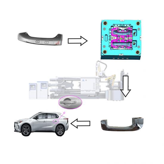 máquina de fundición a presión de metales