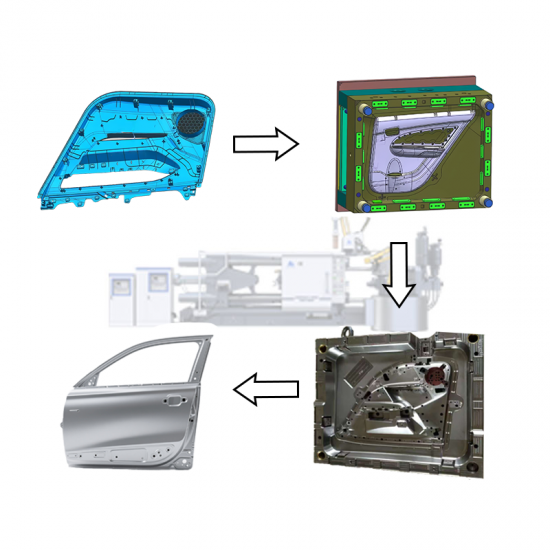 autopartes de aluminio