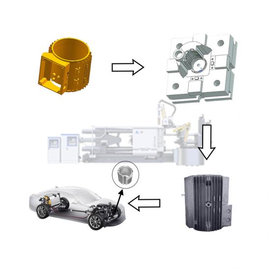 La cáscara del motor de aluminio, aleación de magnesio, la cáscara del motor a presión.