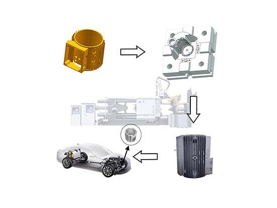 La cáscara del motor de aluminio, aleación de magnesio, la cáscara del motor a presión.
