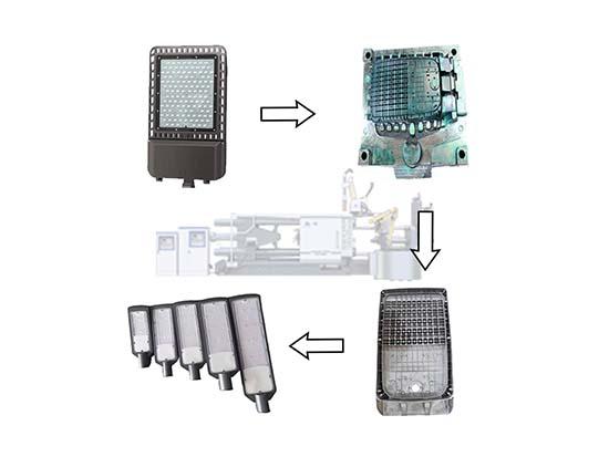 Máquina de fundición a presión para carcasa de farola led de aleación de aluminio