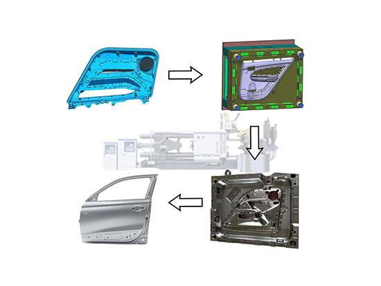 autopartes de aluminio