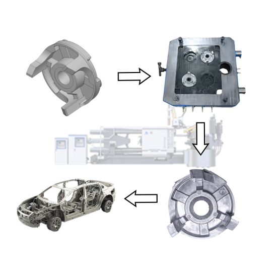  fundición de aluminio del motor