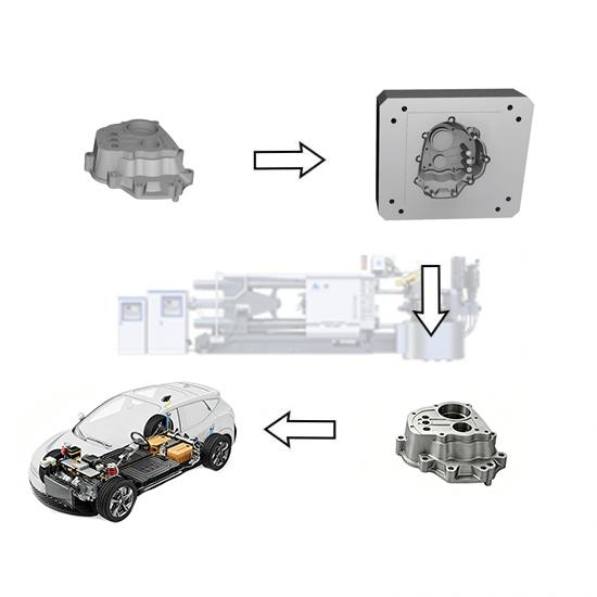 Máquina de fundición a presión para la cubierta del motor de aleación de aluminio de automóviles y motocicletas.