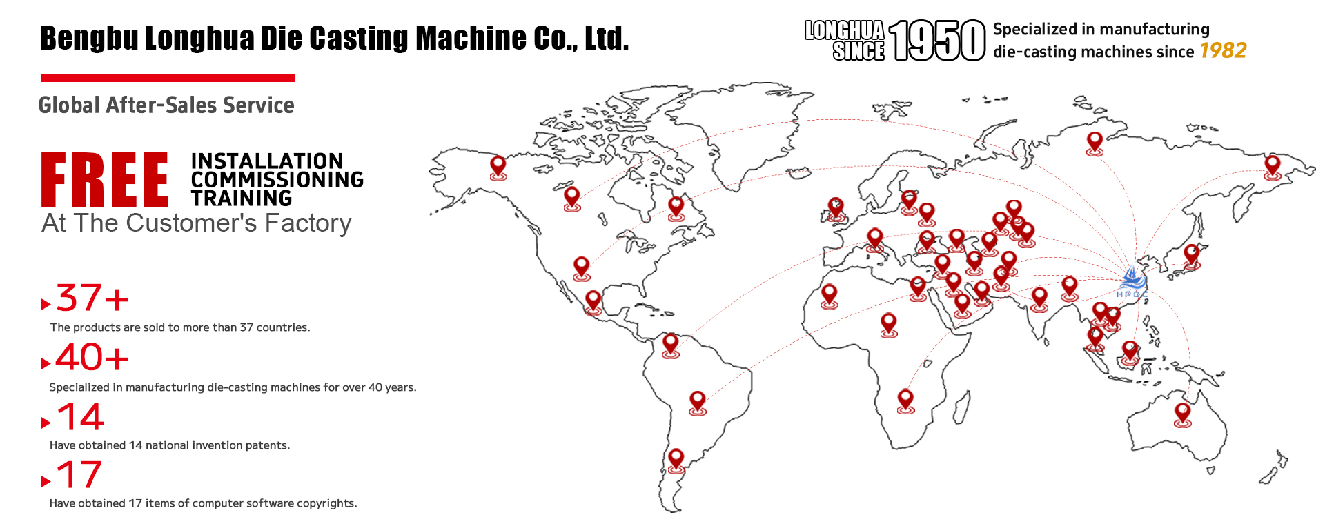 Global After-Sales Service