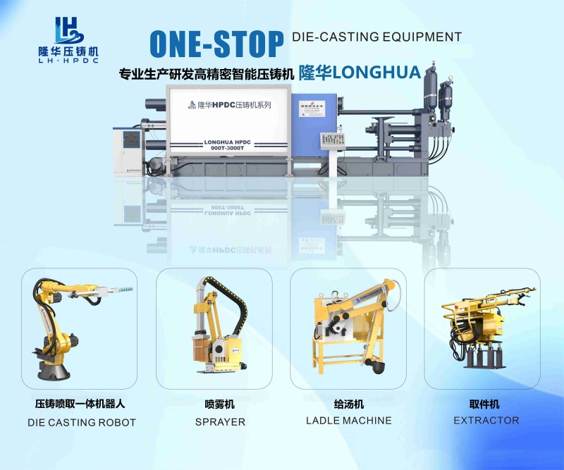 Avances en las máquinas de fundición a presión: explorando el poder de la máquina de fundición a presión con IA china LONGHUA