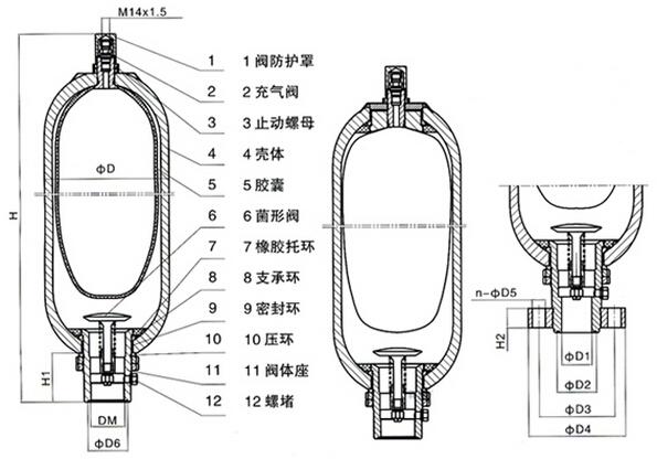 Requisitos de presión de nitrógeno para fundición a presión máquinas